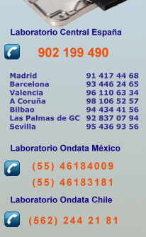 Telefonos
