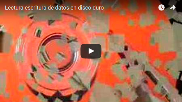 Vídeo: Lectura/escritura de datos en disco duro